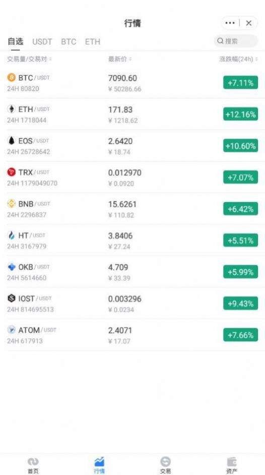 TokenPocket钱包正版