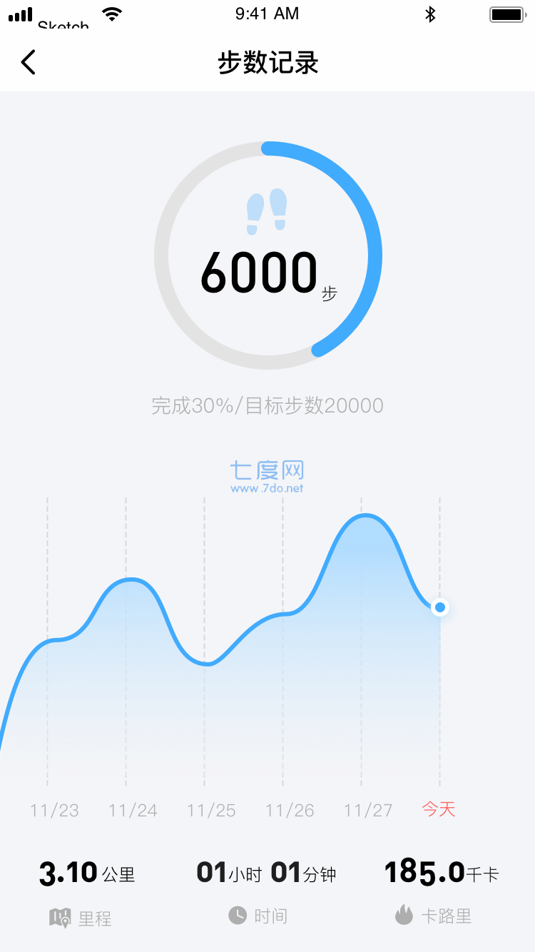 发财计步宝