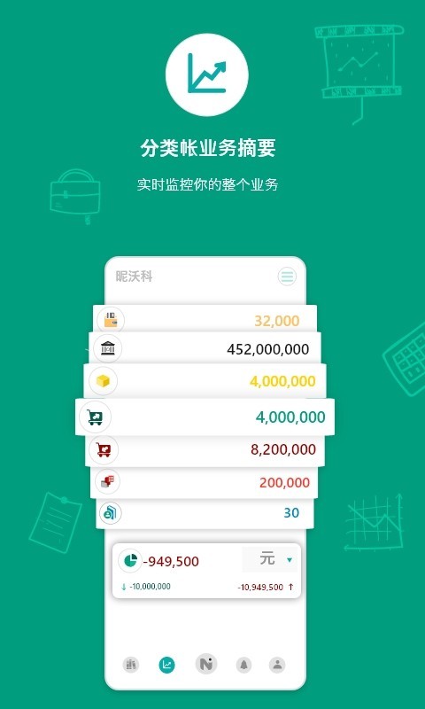 昵沃科niwacapp