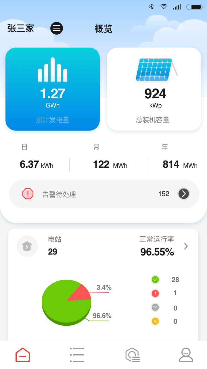 晶太阳家庭
