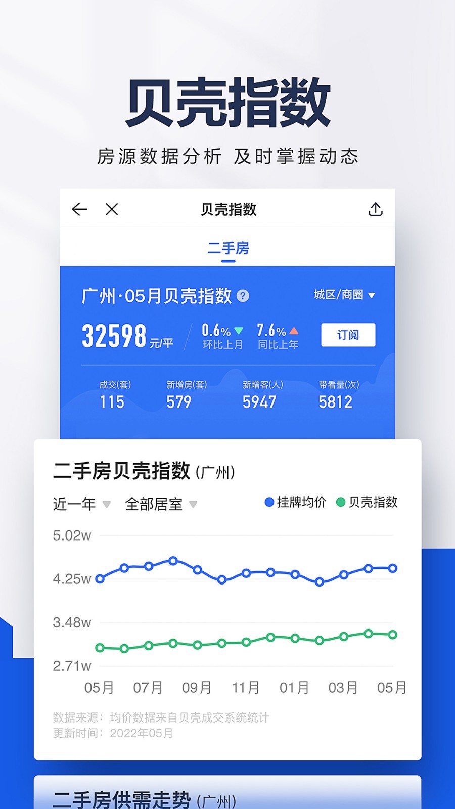 贝壳找房网app