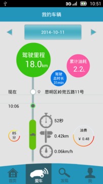途开心