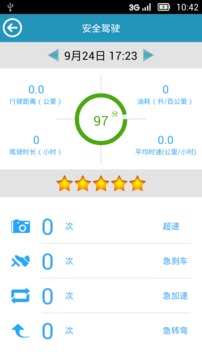 途开心