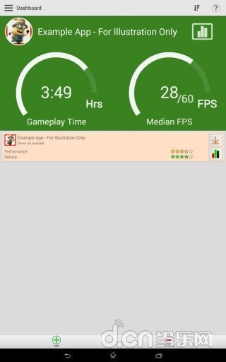 GameBench