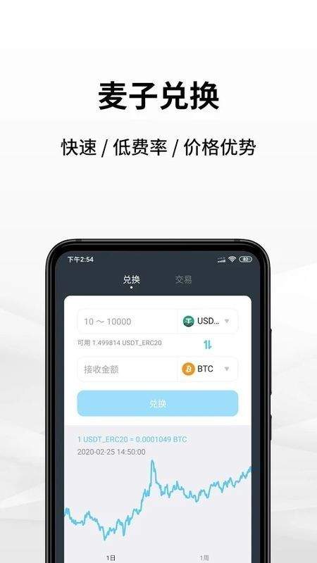 麦子钱包官网版