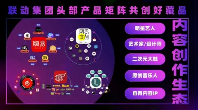 网易新闻数字藏品馆app官方版