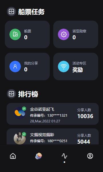 诺亚数app