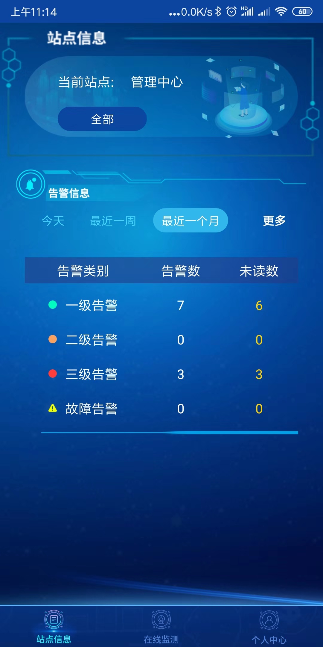 平安管网