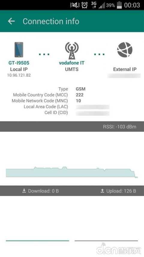 NetX