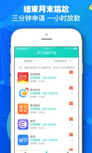加分贷