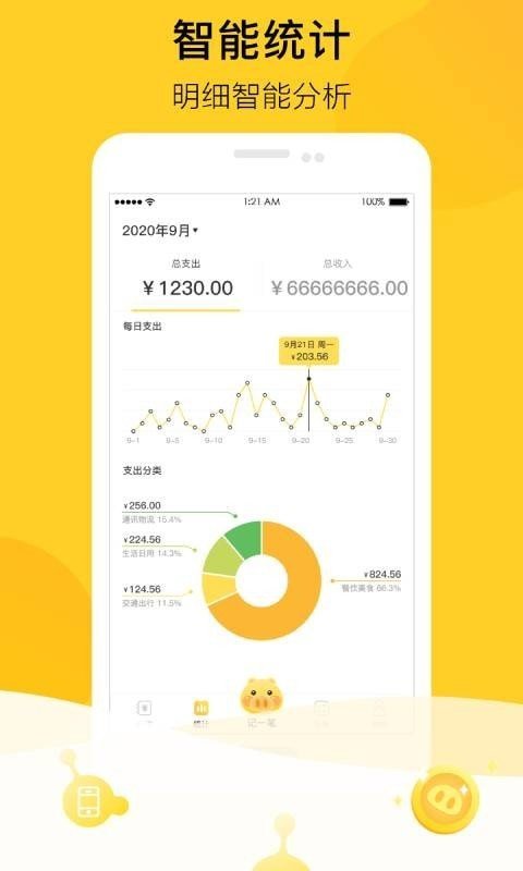 金猪兼职平台