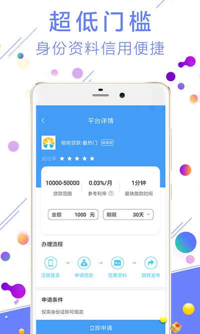 果果贷id贷