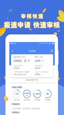 易融易贷
