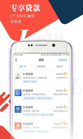 金致贷