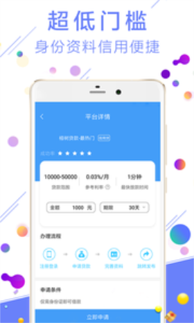 山羊贷款