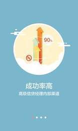 易乐贷