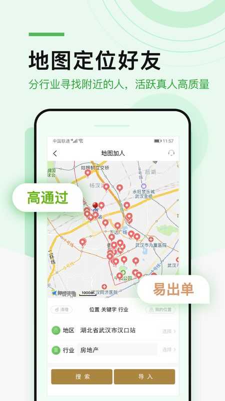 微多群
