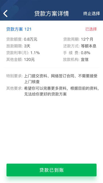 迪迪信用贷