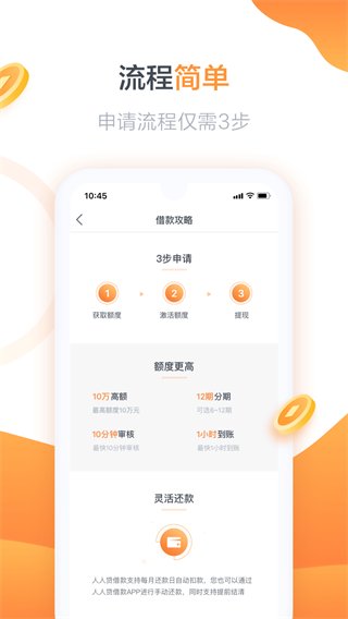 美丽钱贷