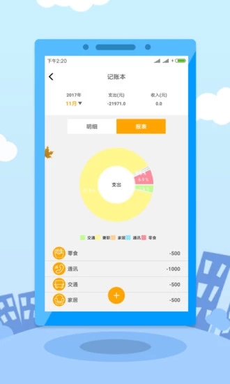 闪现贷
