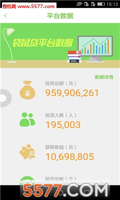 袋鼠贷