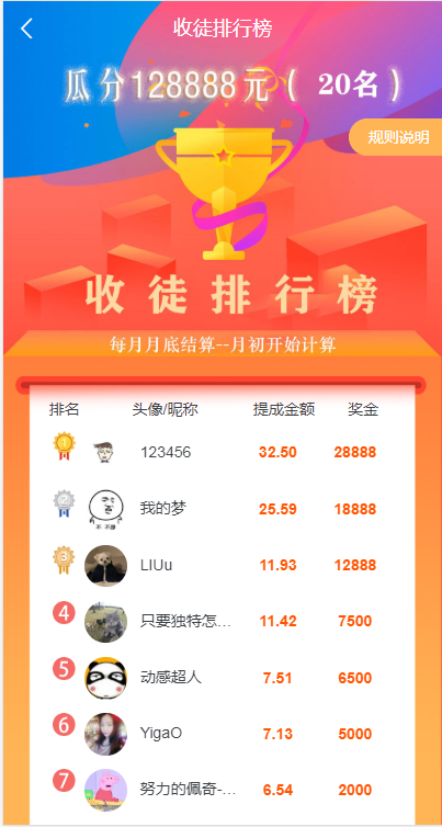 众乐帮平台