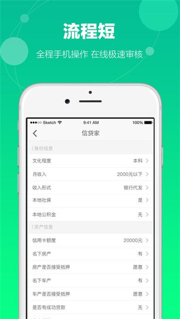 荷包贷