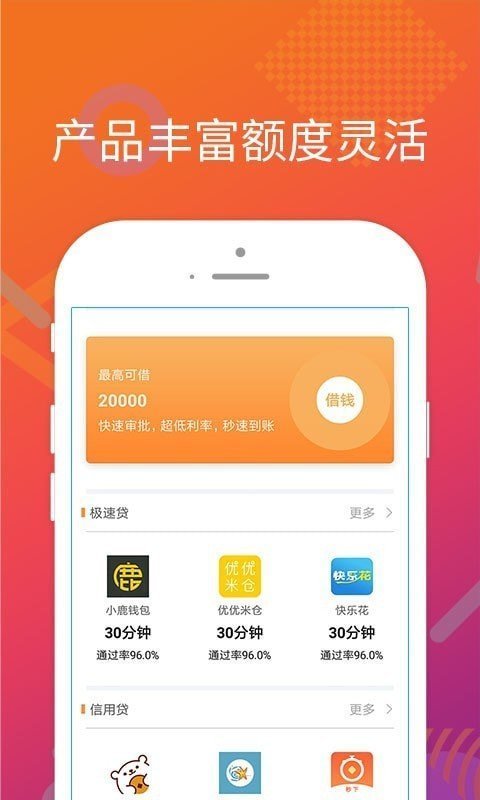 百万钱包贷款