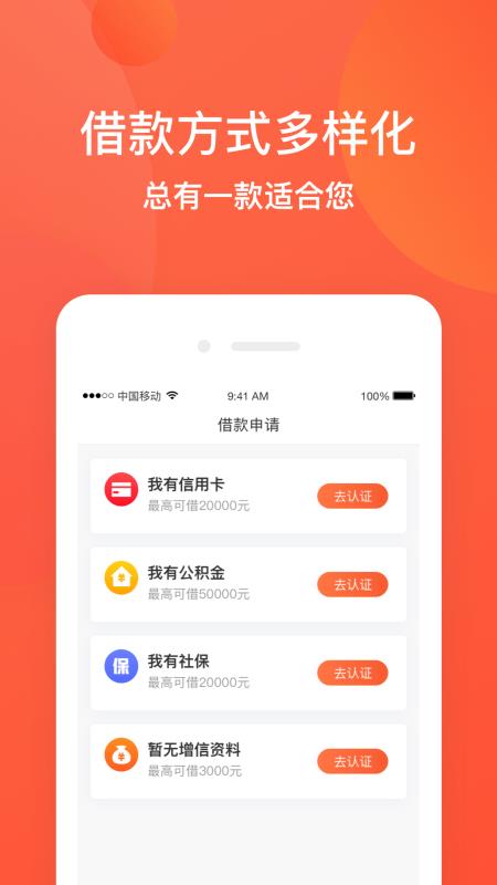 贷款树