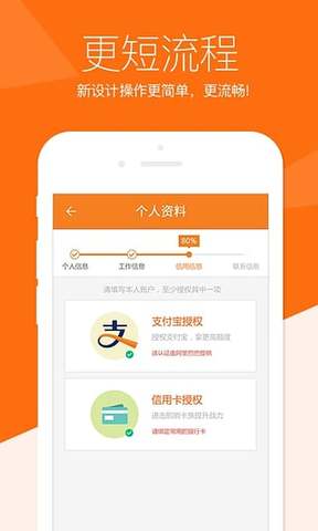 来贷网
