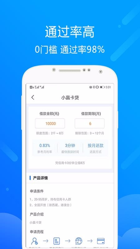 哪吒闪电贷