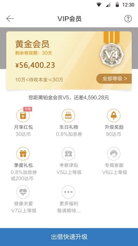 达人贷P2P