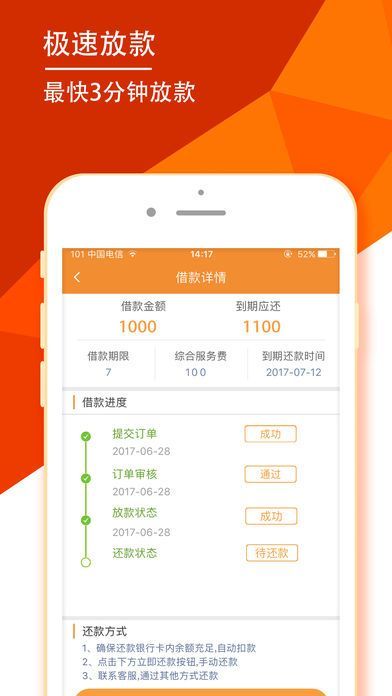 小易闪贷极速版