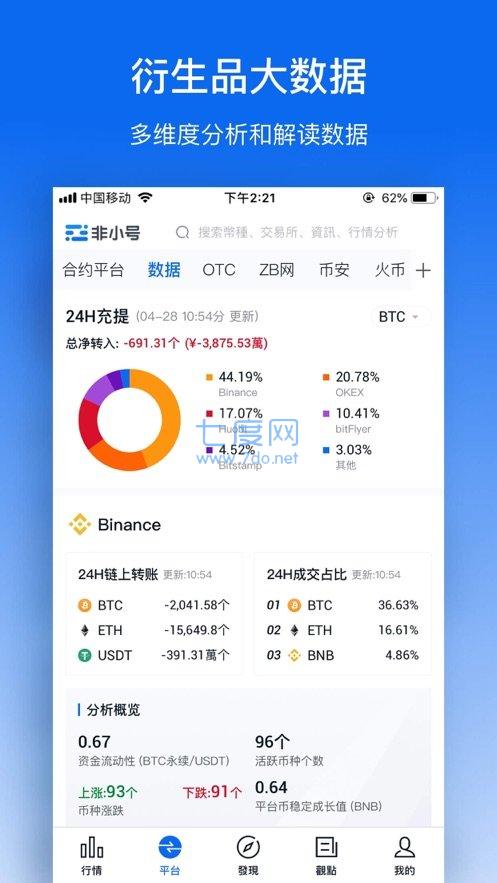 非小号APP