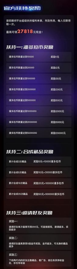潘多拉数字藏品