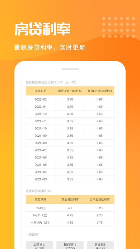 乐居房贷计算器app手机版