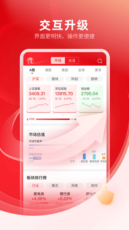 中信证券