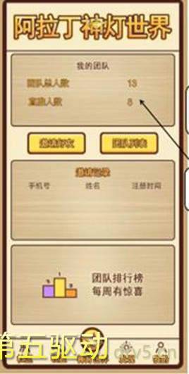 神灯世界