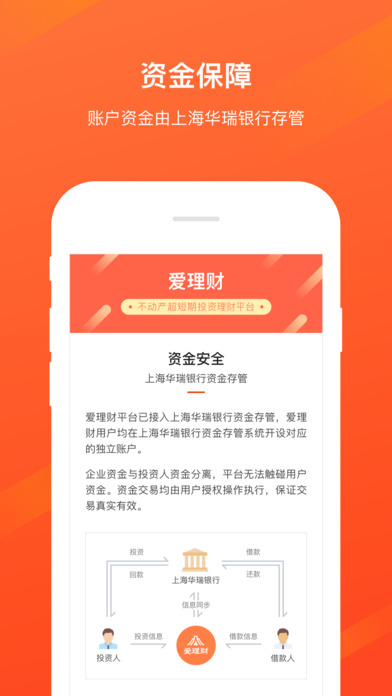 爱理财