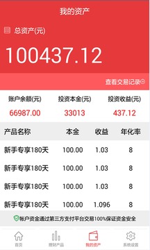 安居客理财