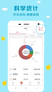 个人记账