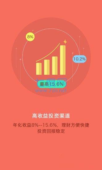 钱小乐借款app