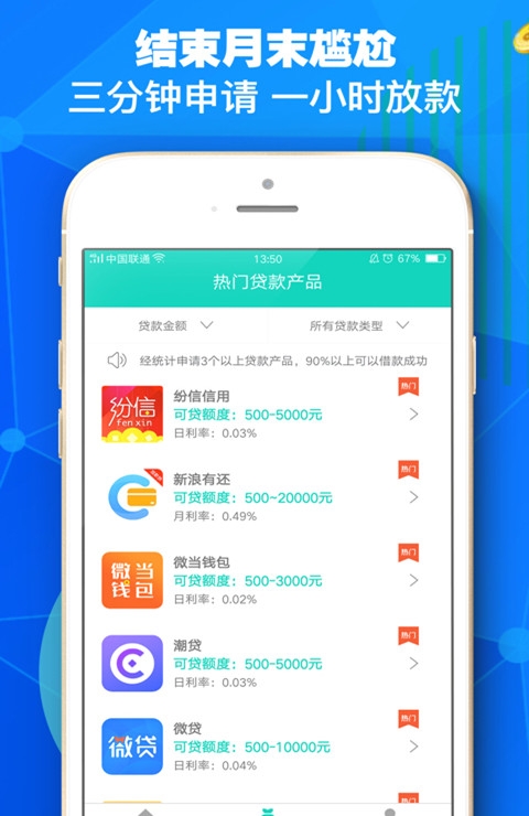 猎豹贷款