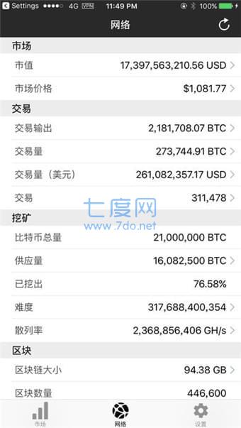  coinbase交易所app
