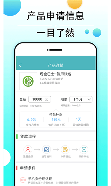 小泰迪借钱