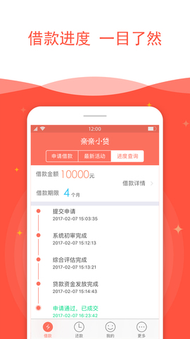 不愁花贷款
