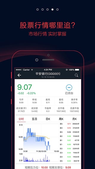投顾邦