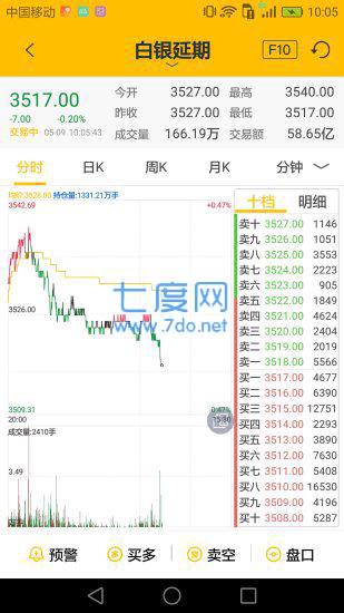 狮王黄金