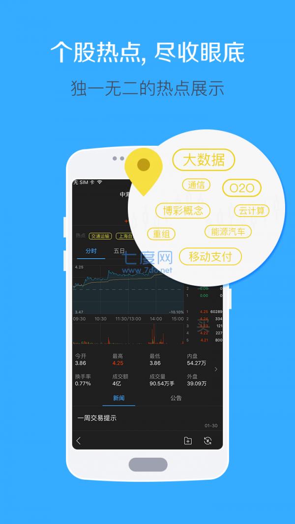 天宇策略