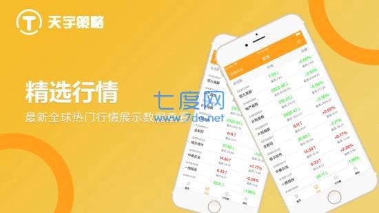 天宇策略